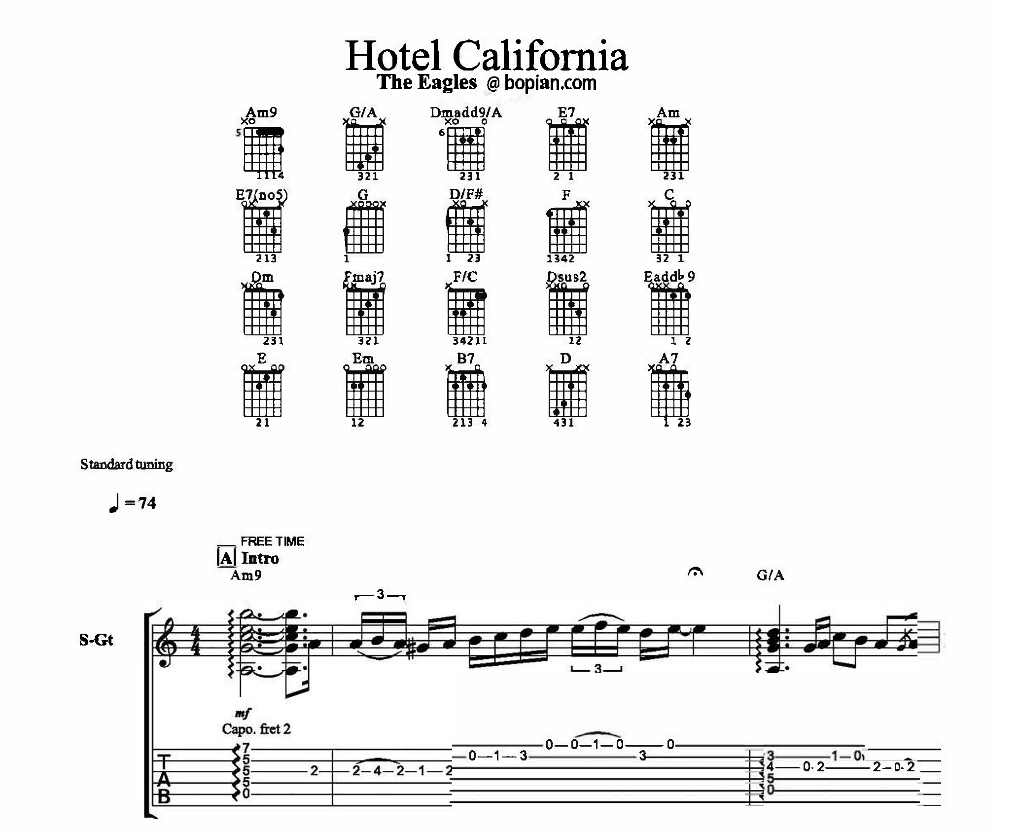 Chords to hotel california no capo